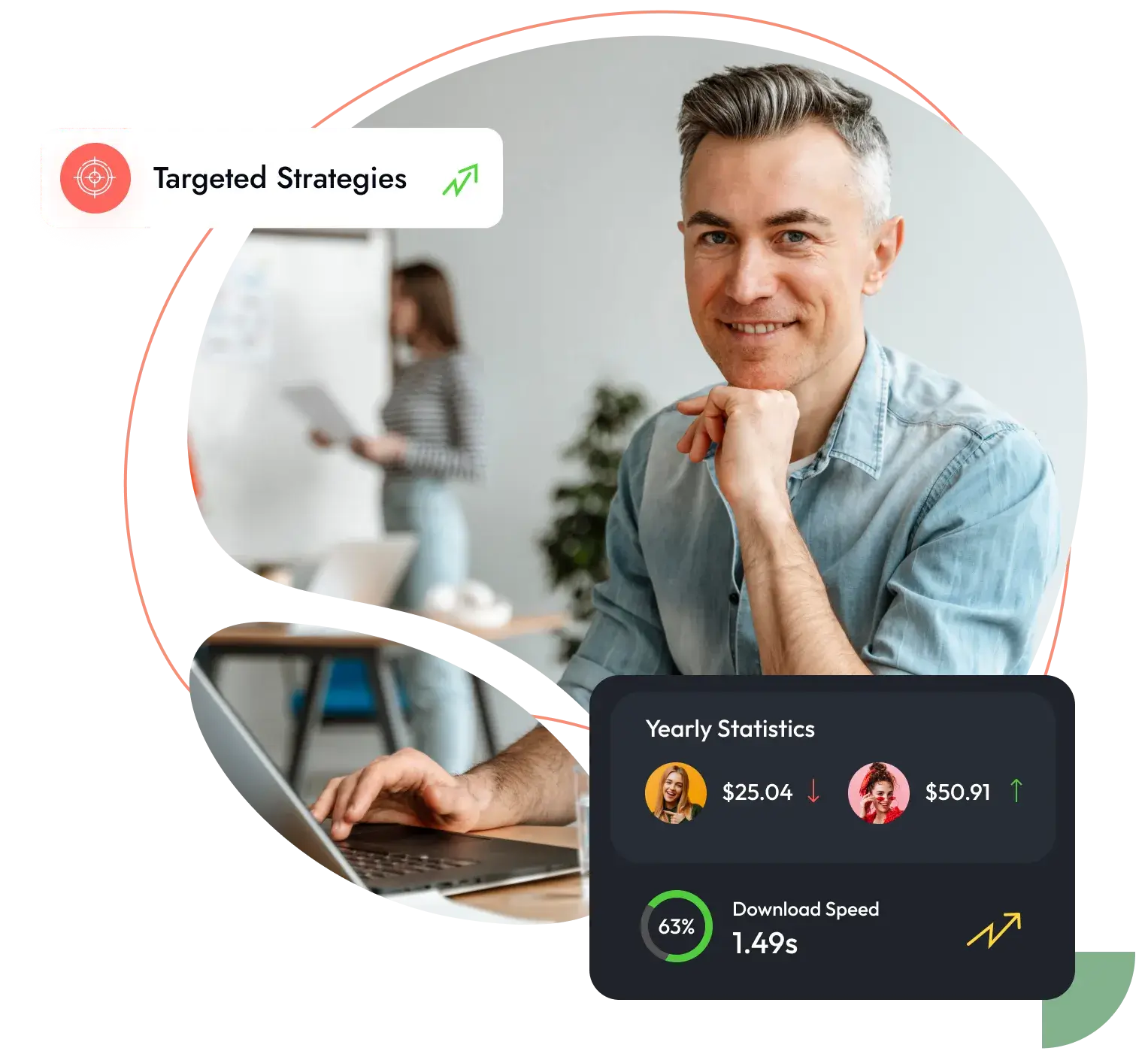 Targeted-Strategies